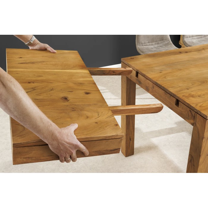 Détails sur les extensions de la table MELBO